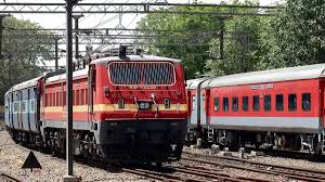 train