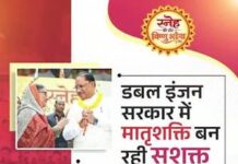 आर्थिक सहायता से मजबूत होंगे महिला स्व-सहायता समूह, बढ़ेंगी आजीविका गतिविधियां